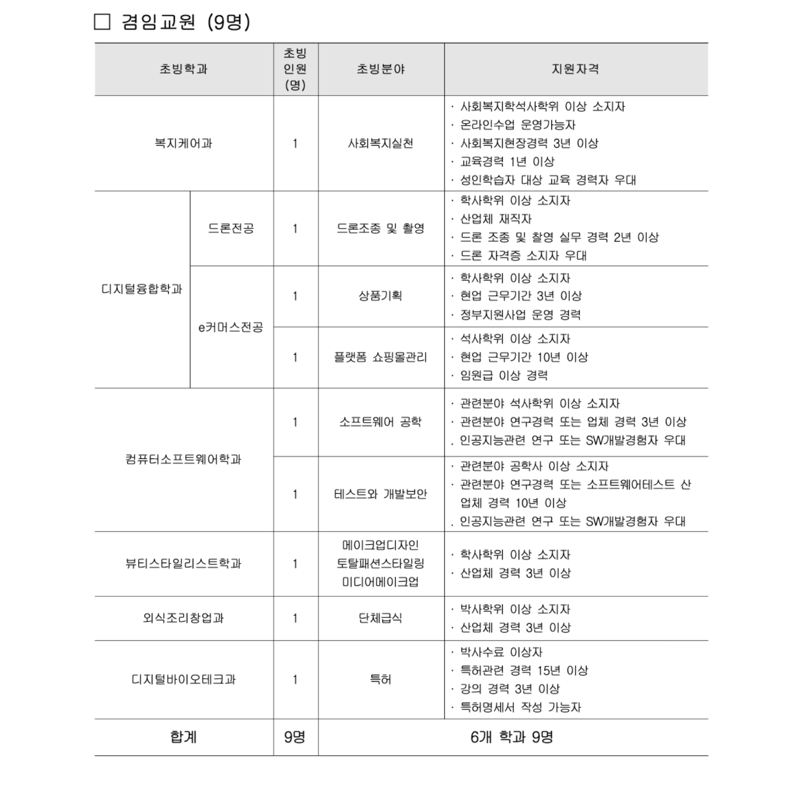 스크린샷 2024-07-26 오전 12.47.01.png