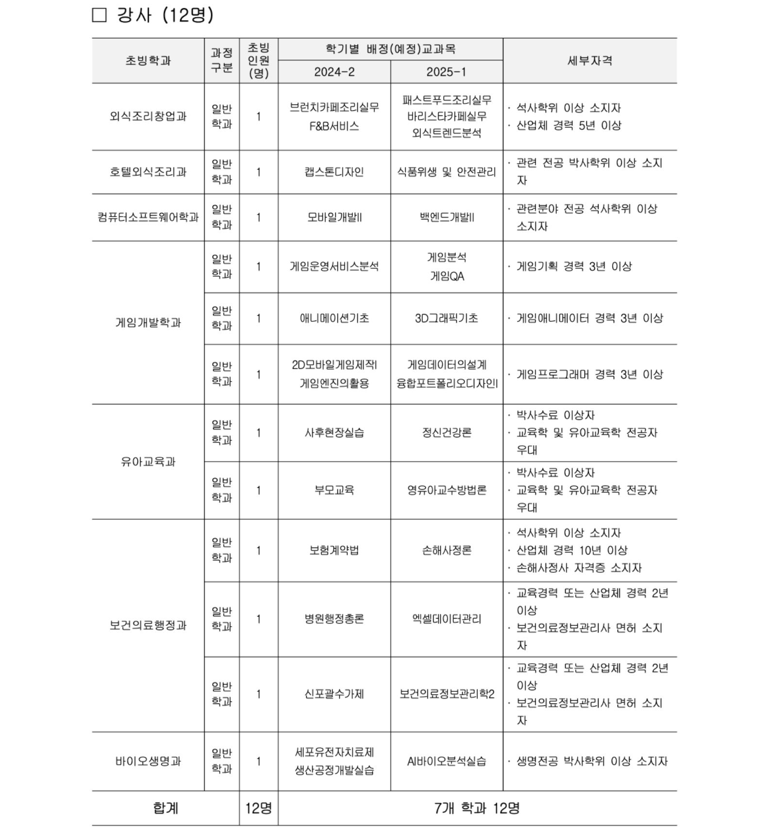 스크린샷 2024-07-26 오전 12.47.12.png