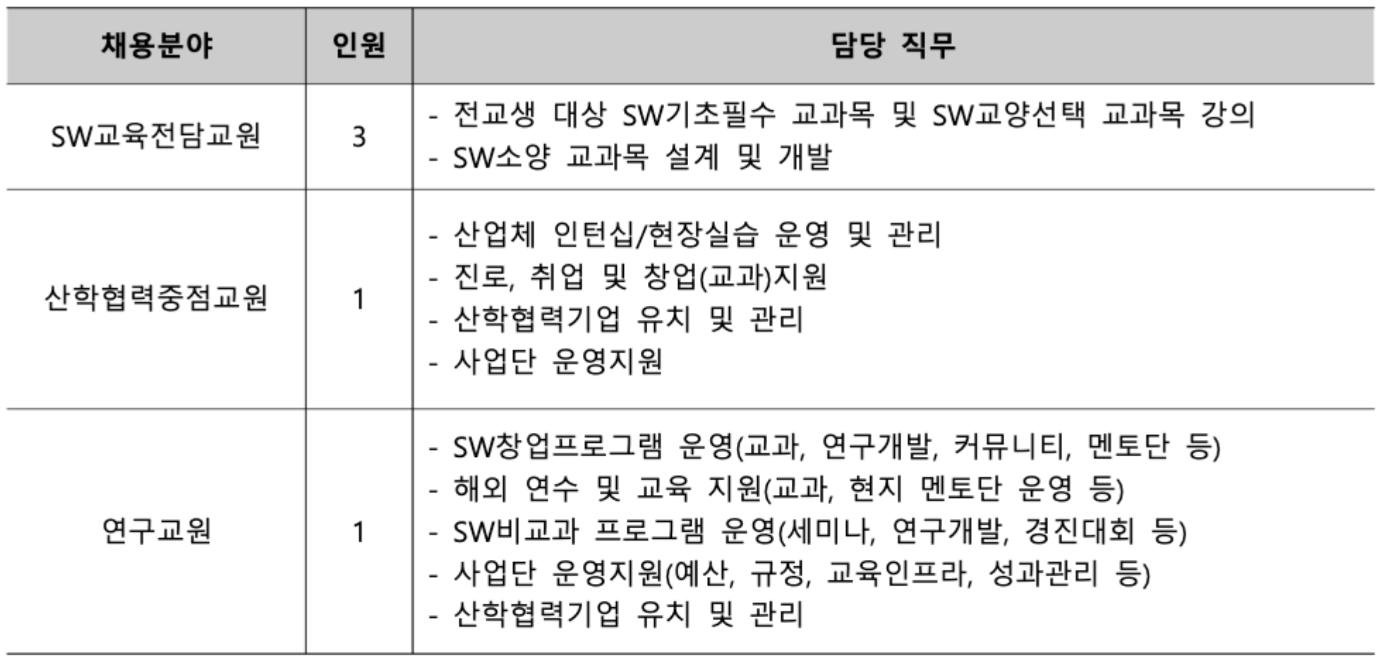 스크린샷 2024-08-19 오전 12.31.27.png