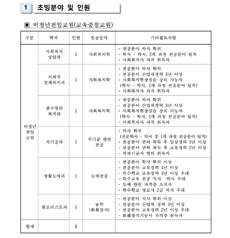 스크린샷 2024-11-04 오전 5.58.30.png