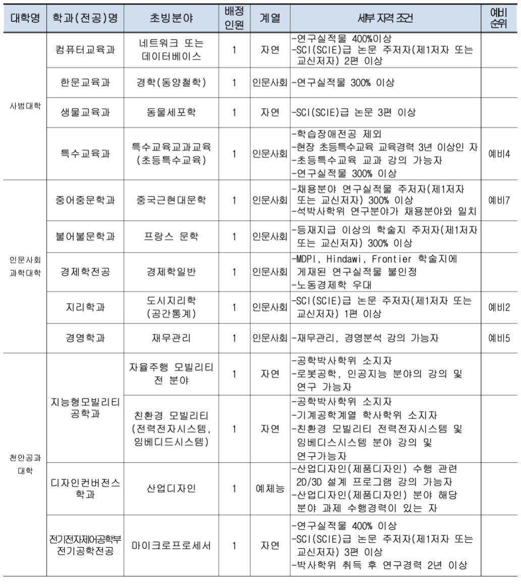 스크린샷 2024-11-12 오전 10.47.58.png