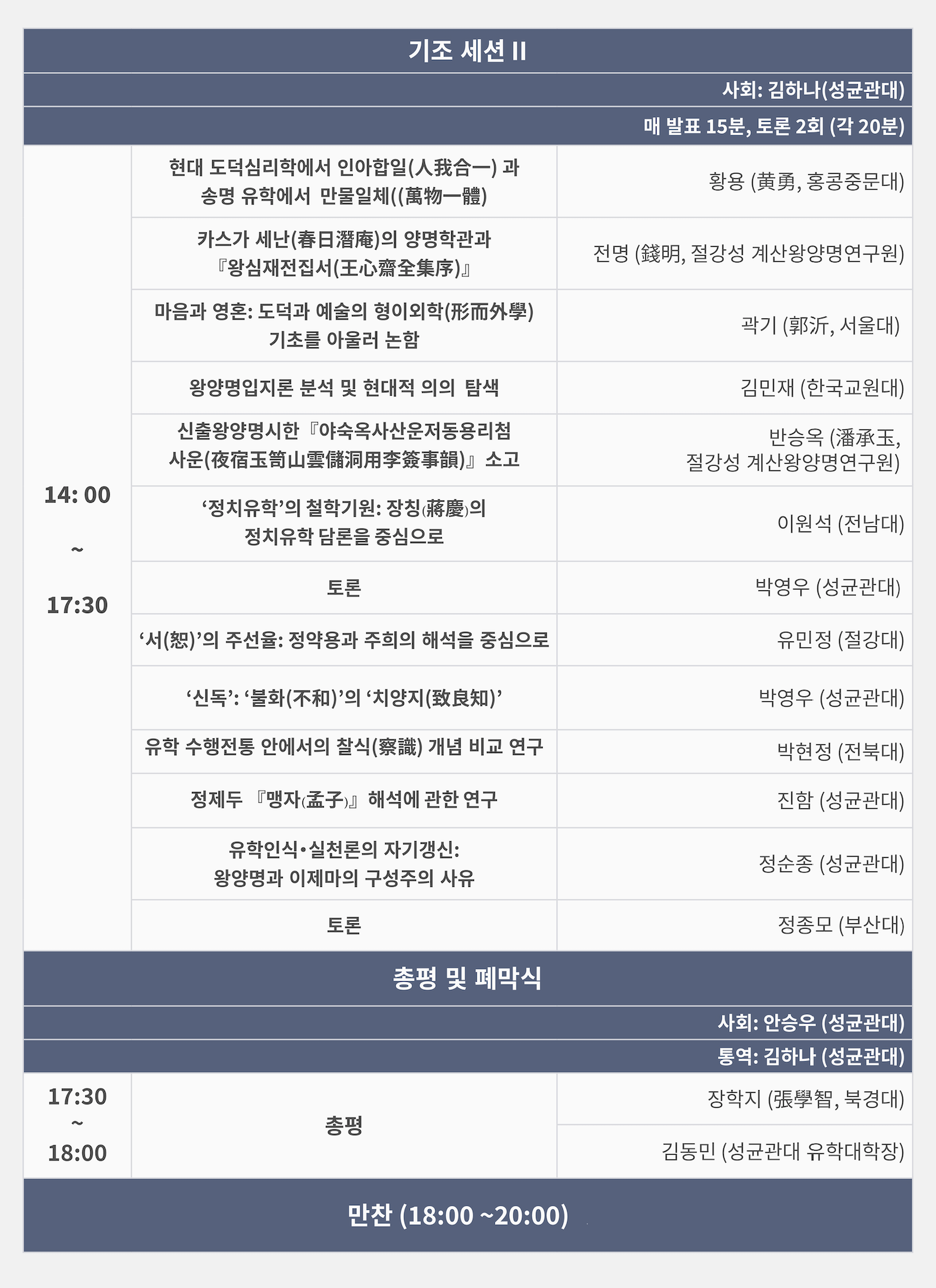 성균관대학교 유학대학 심학과 동아시아 유학 국제학술대회2.png