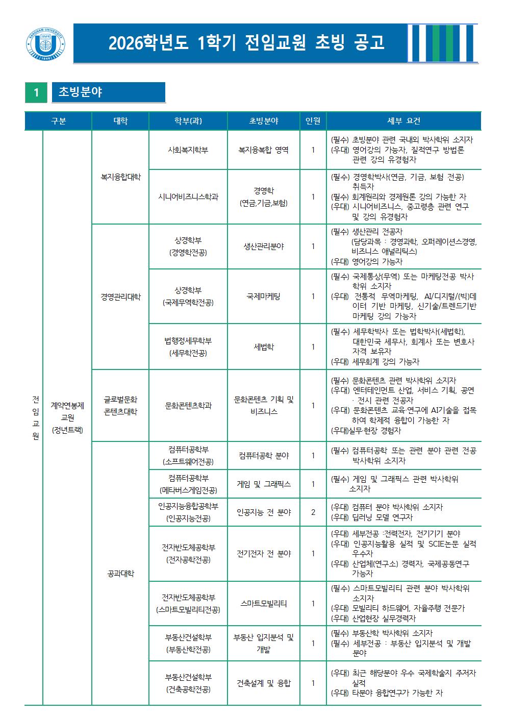 2026학년도 1학기 교원초빙 공고문(수정)001.jpg