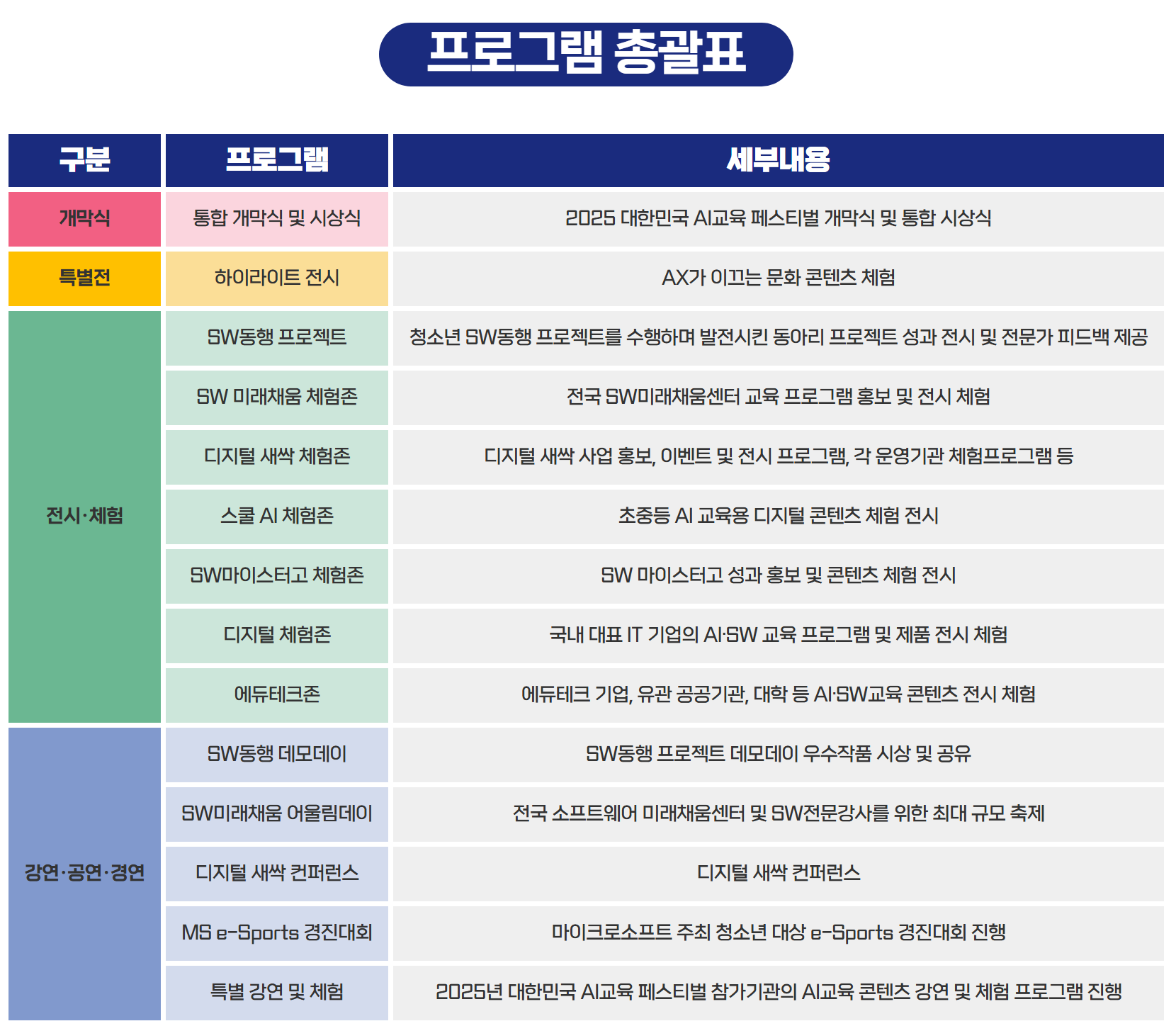 과학기술정보통신부-교육부 대한민국 ai교육 페스티벌_2.png