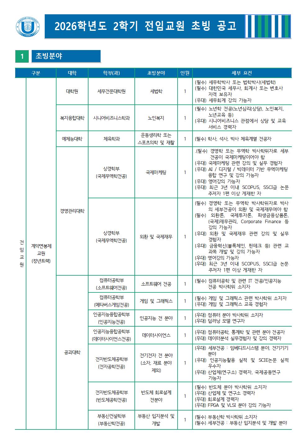 2026학년도 2학기 전임교원 초빙 공고문001.jpg